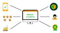 41 Factors That Influence Your Website’s Credibility