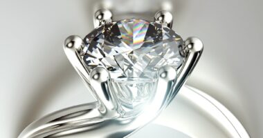 Moissanite Diamonds: How Effective Marketing is Making Them a Popular Alternative to Traditional Diamonds