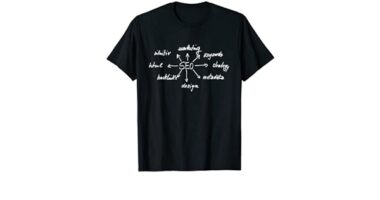 3 Comical T-Shirts for SEO Conferences